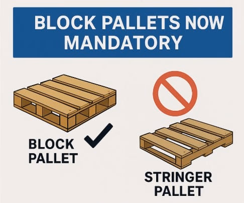 Sam’s Club Pallet Requirements 2025: Block Pallet Mandate